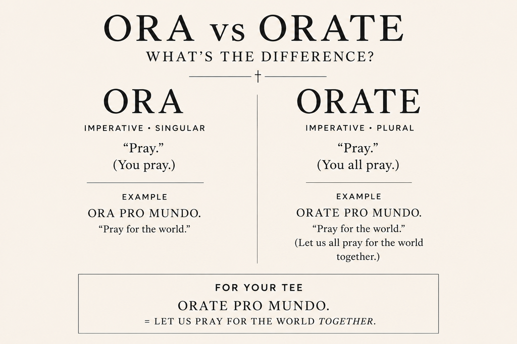 ORATE PRO MUNDO — Pray for the World Heavyweight Tee